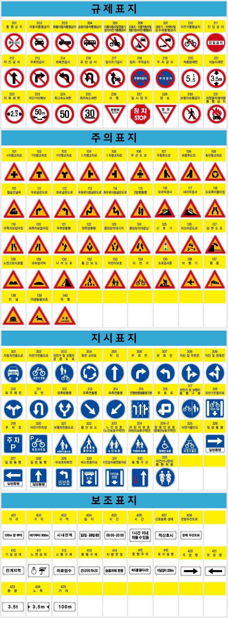 보조표지판 사각 / 800×200 초고휘도 주문제작