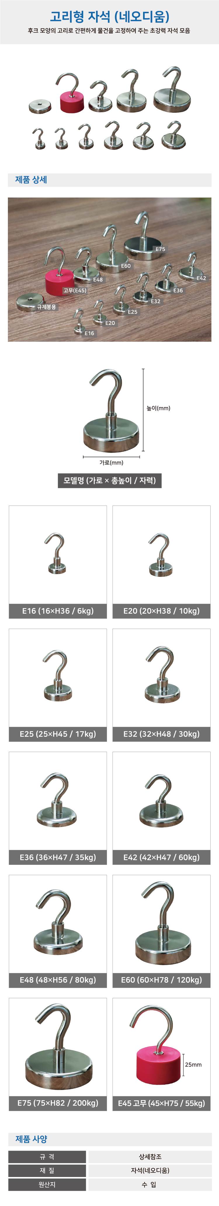 고리형자석(네오디움) 중대형 E75×H82 (낱개)