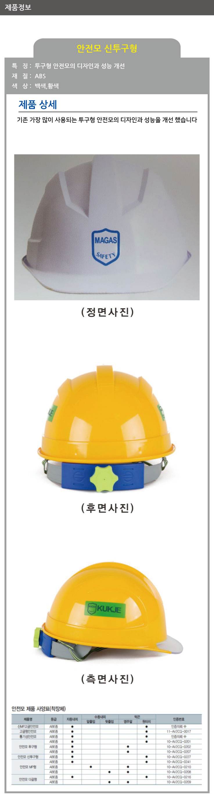 안전모K(신투구형) 백색