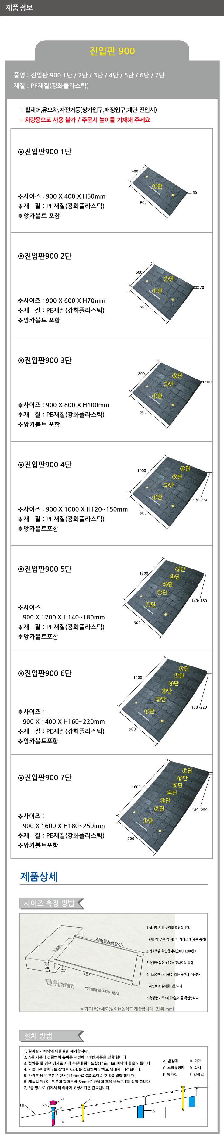 진입판 900 3단 900×800×H100